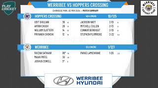 Victorian SubDistrict Cricket Association  North West 2nd XI  Rd15  Werribee v Hoppers Crossing [upl. by Ahsain616]