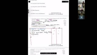 Final Accounts of Company headings and solved Examples CBSE [upl. by Avruch626]