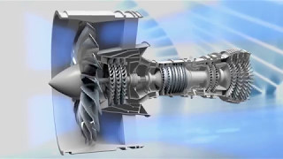 How Jet Engines Work [upl. by Makell]