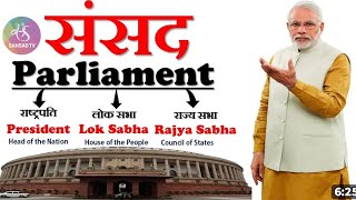 Indian parliamentry system sansadtvlive parliment trendingvideo youtubevideo [upl. by Thirza]