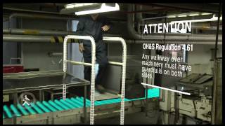 Supervision in Manufacturing  Slips and Falls 1 of 2 [upl. by Ahsenwahs]