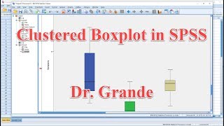 Producing a Clustered Boxplot in SPSS and Detecting Outliers [upl. by Aruam3]