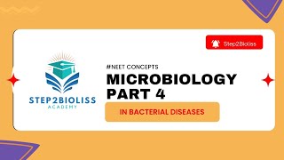 Microbiology part 4 l important bacteria Archaebacteria  spirochaetes mycoplasma [upl. by Esyak]