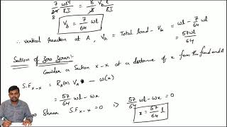 problem on propped cantilever beam  etution [upl. by Rozina]