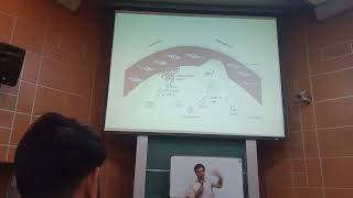 PATHOGENESIS OF CORONARY ARTERY DISEASE 02 [upl. by Arreik293]