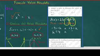 Semana 4 Función Valor absoluto 4to y 5to de secundaria [upl. by Chappell333]