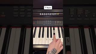 7 YEARS PIANO TUTORIAL [upl. by Shanks]