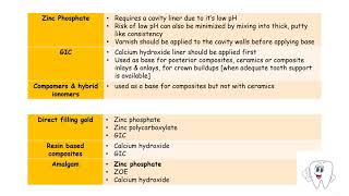 VARNISHES LINERS amp BASES [upl. by Ylhsa]