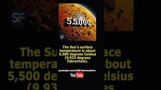 The Suns Surface Temperature is Approximately 5500 Degrees Celsius [upl. by Aniret]