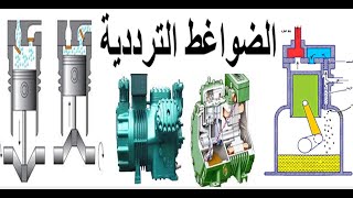 الضاغط الترددى ونظرية عمله reciprocating compressor [upl. by Earised]