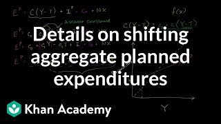 Details on shifting aggregate planned expenditures  Macroeconomics  Khan Academy [upl. by Huberty]