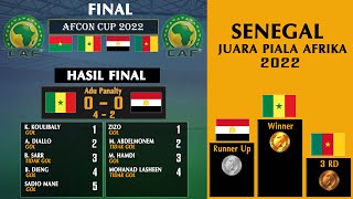 HASIL FINAL PIALA AFRIKA 2022 [upl. by Christabel108]