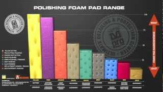 VIRTUS ALLCHEM POLISHING FOAM PAD [upl. by Odnavres601]