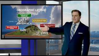 What is orographic lifting [upl. by Eddra616]