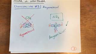 Polar vs Nonpolar Molecules [upl. by Ainnat]