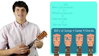 All I Want  Kodaline  Easy Ukulele Tutorial amp Cover 82 [upl. by Iharas]