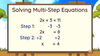 Mastering Linear Equations The Basics of Algebraic Problem Solving [upl. by Kcirdla]