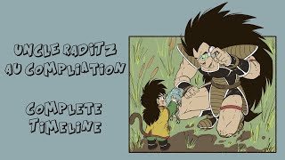 Uncle Raditz AU  Compilation  DBZ Comic Dub [upl. by Ettesyl]