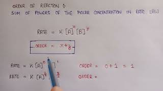 order of reaction  how to calculate order in a reaction  order in chemical Kinetics [upl. by Rudolfo543]