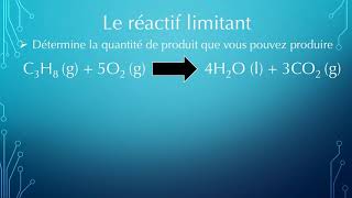 Réactif limitant et pourcentage de rendement [upl. by Vergne709]