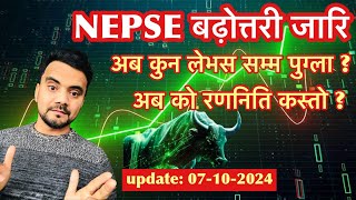 मार्केट कति सम्म बढ्ला  यस्तो सेयर अवस्थामा किन्दा के होला   NEPSE technical analysis [upl. by Neona]