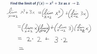 Limits of Polynomial and Rational Functions [upl. by Nyleve]