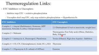 Thermoregulation Links tested in USMLE ETC Inhibitor vs Uncoupler Reye syndrome [upl. by Narual]