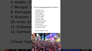 Most Spoken Languages in the World shorts ytshortsindia hindi telugu english [upl. by Attem]