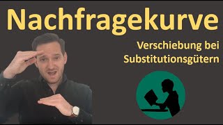 Nachfragekurve Verschiebung bei Substitutionsgütern [upl. by Baudoin]