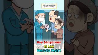 How Dangerous is Low Amniotic Fluid [upl. by Egduj]