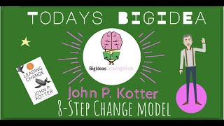 Leading Change by John P Kotter 8step Change Model Animated Summary [upl. by Annoyed]