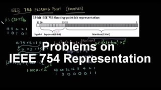 Gate Computer Organization11  Problems on IEEE 754 Floating Point Representation [upl. by Howard664]