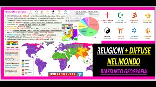 RELIGIONI  DIFFUSE AL MONDO Riassunto geografia [upl. by Luther779]