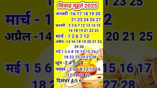 शुभ विवाह मुहूर्त 2025 weddingdates [upl. by Hsirrehc330]