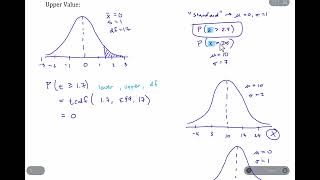 tdistributions finding tdistribution probabilities and inverse t values [upl. by Rogers]