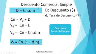 Descuento Simple 🔙 Matemática Financiera✔ [upl. by Aray]