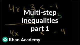 Multistep inequalities  Linear inequalities  Algebra I  Khan Academy [upl. by Lehpar]