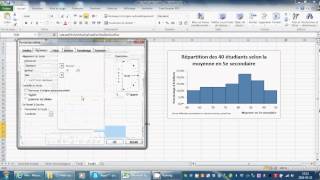 Histogramme et mesures statistiques [upl. by Tnerual154]