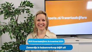 NVM Kwartaalcijfers  Derde kwartaal 2024  Nederland [upl. by Nomyar]