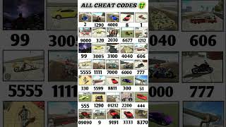 All cheat Cood of indian bike driving 3d😍indianbikedriving3d indianbikecheatcode gaming [upl. by Enier936]