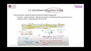 Quick Recap of Hypothesis Testing [upl. by Nnaeed]