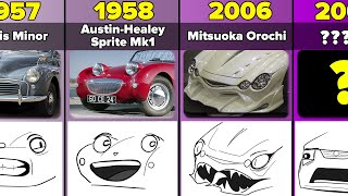 Comparison Funny Car Faces  Part 2  From Old to Modern Cars [upl. by Brigid]