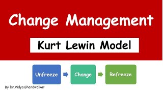 Change Management by Kurt Lewin Model l Organisational culture l Unfreeze change Refreeze [upl. by Gaughan]