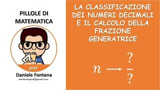 NUMERI DECIMALI E IL CALCOLO DELLA FRAZIONE GENERATRICE [upl. by Imarej]