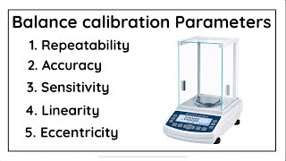 Balance Calibration  Guideline References  Part1 [upl. by Aivatan]