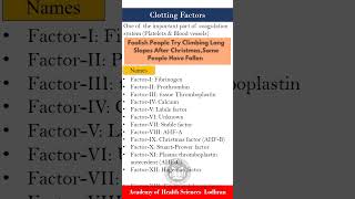 ClottingCoagulation Factors with pneumonic [upl. by Savage]