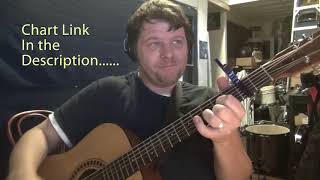 Behind These Hazel Eyes Kelly Clarkson Guitar Lesson Chord Chart  Capo 2nd [upl. by Asirrom]