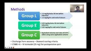 Indian Journal of Anaesthesia IJA VLOG APRIL 2024 [upl. by Melody]