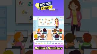 Learn Ordinal Numbers  Mastering Ordinal Numbers 110 [upl. by Aneeram]