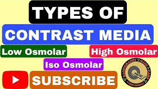 Lec 2  Classification of Contrast Media  Modes of Administration [upl. by Lenard]